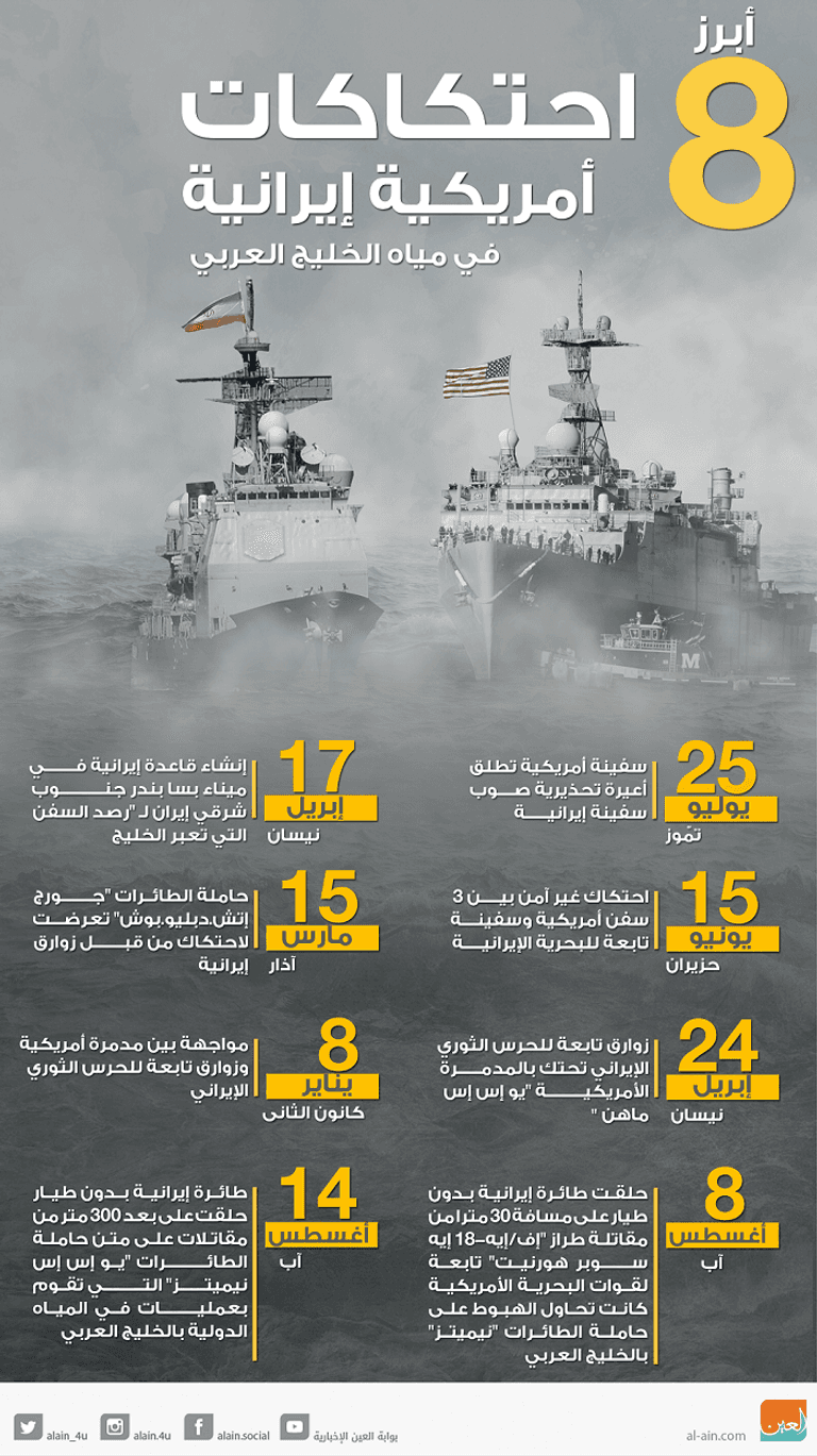 محللون غربيون يفندون 3 أكاذيب إيرانية