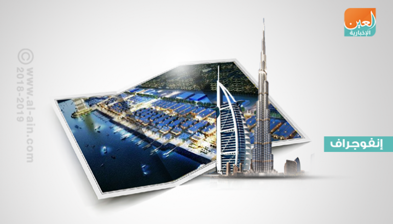 دبي على موعد مع افتتاح أولى بواكير جزر ديرة واسعة النطاق