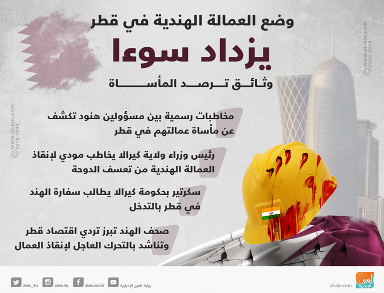 وثيقة رسمية ترصد معاناة عمال الهند في قطر