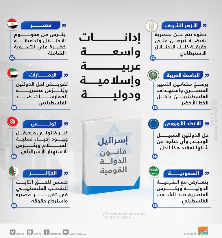 صائب عريقات كبير المفاوضين الفلسطينيين