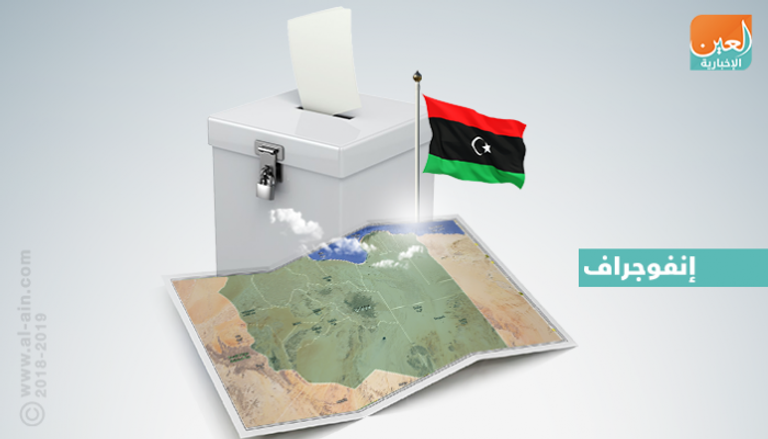 ليبيا على أعتاب أول استفتاء على الدستور في تاريخها