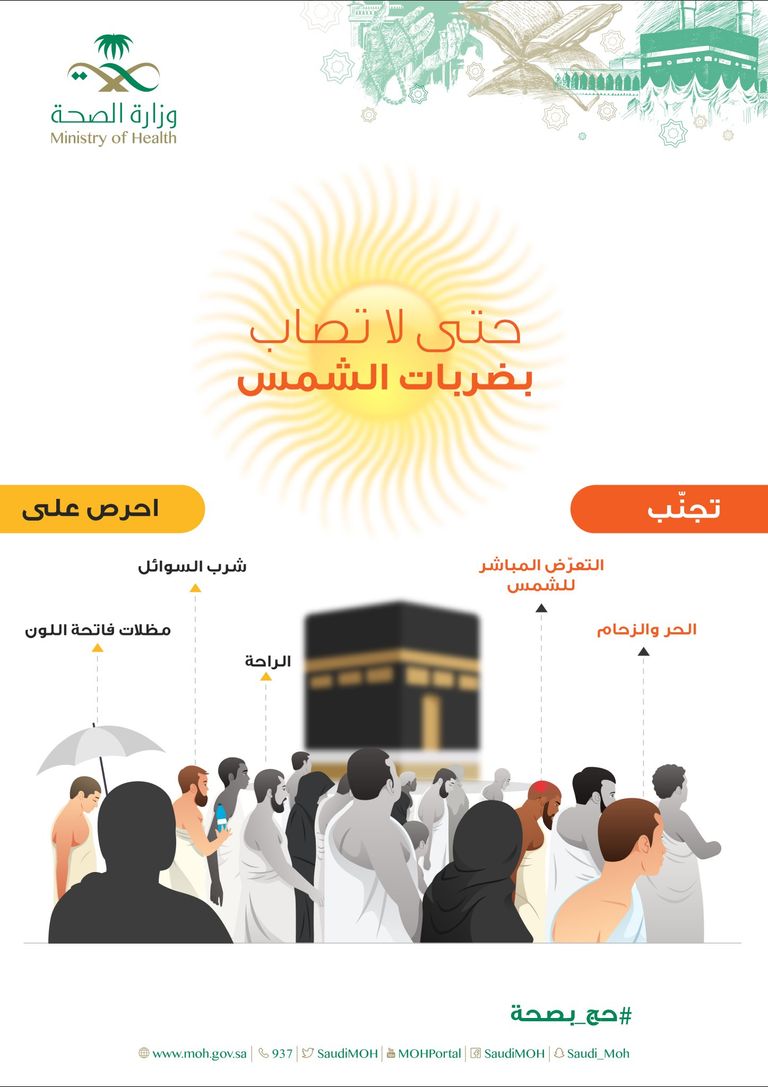 شعار وزارة الصحة السعودية