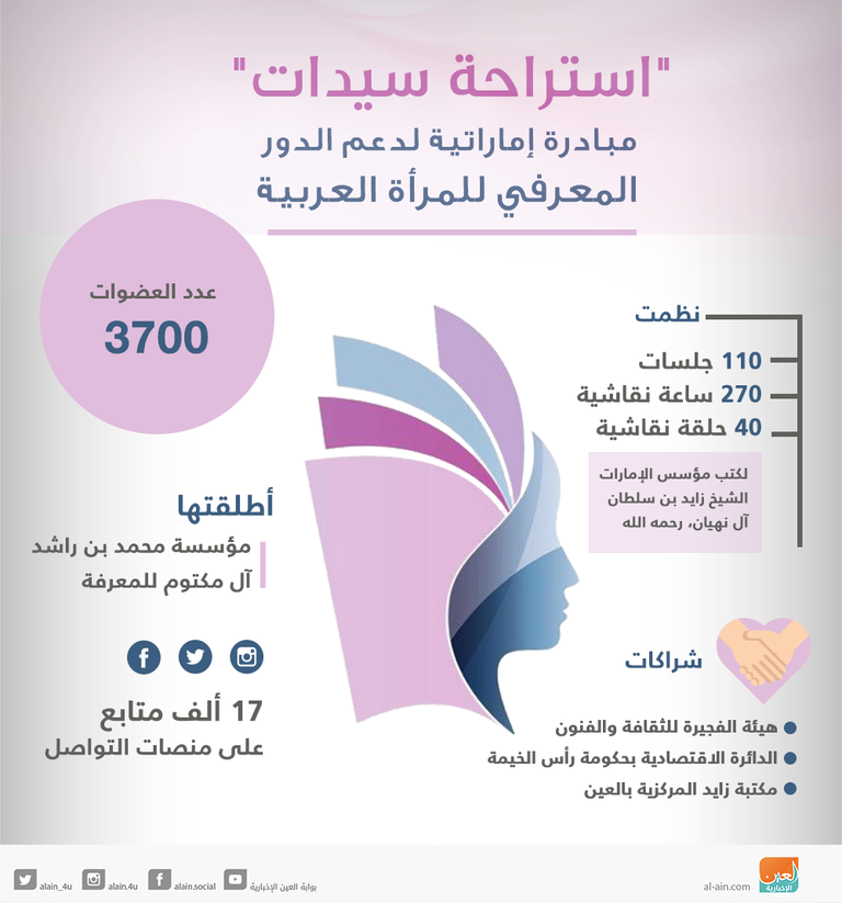 مبادرة "استراحة سيدات"