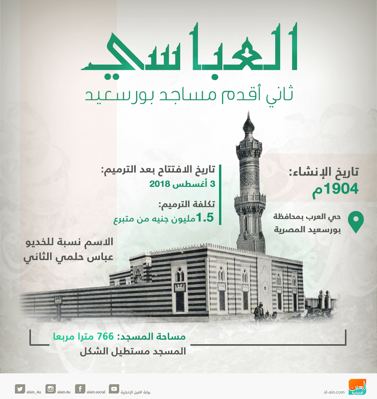 إنفوجراف.. "العباسي".. ثاني أقدم مساجد بورسعيد المصرية