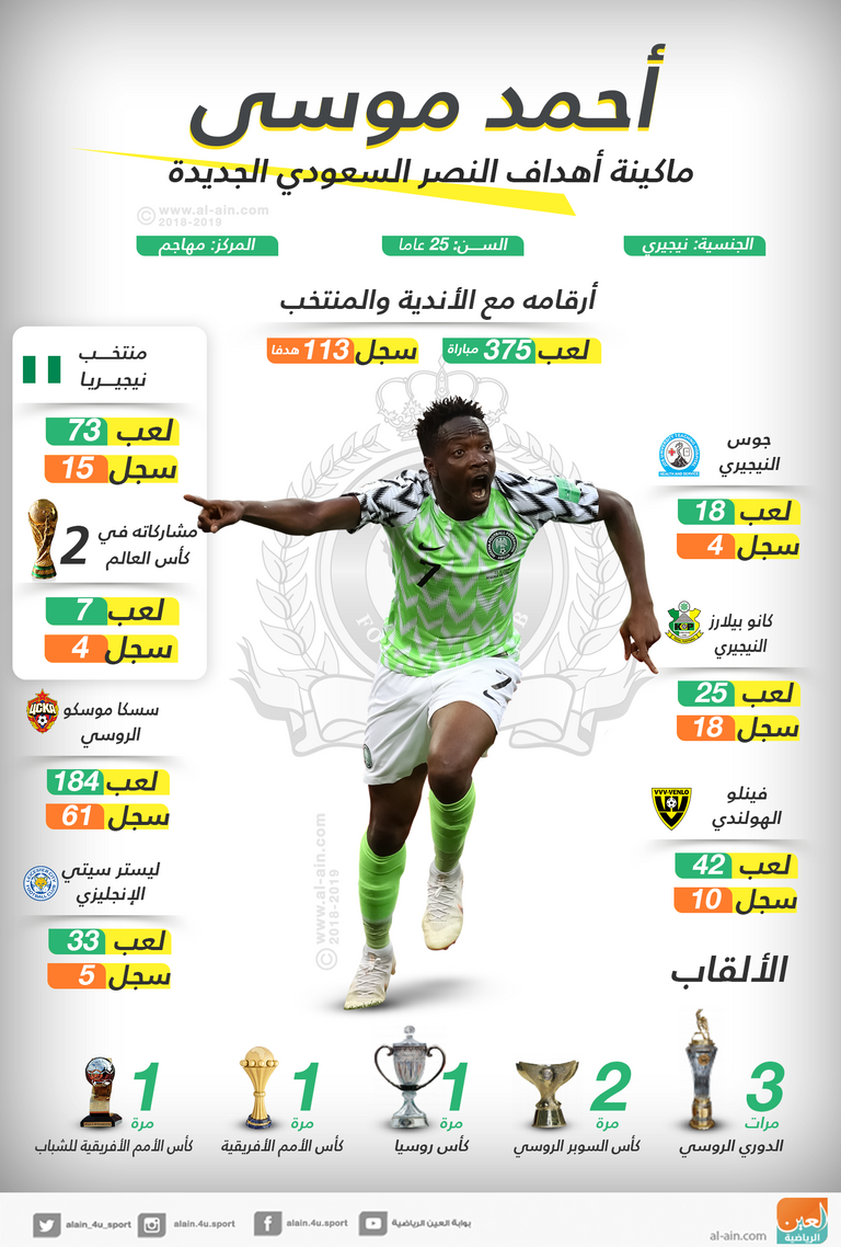 أحمد موسى لاعب النصر الجديد