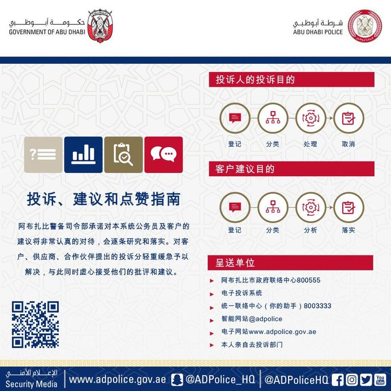 القيادة العامة لشرطة أبوظبي