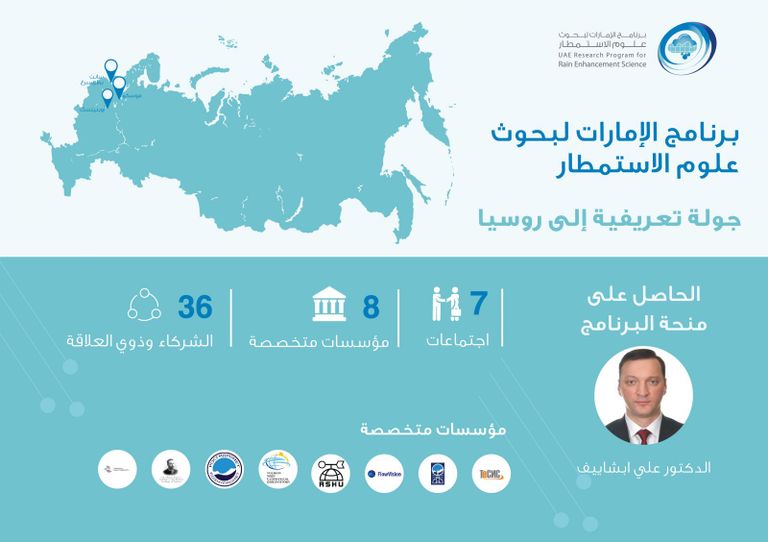 بعثة برنامج الإمارات لبحوث علوم الاستمطار في روسيا