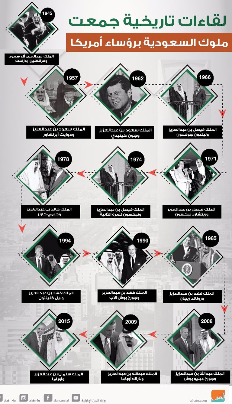 وزير الخارجية السعودي عادل بن أحمد الجبير