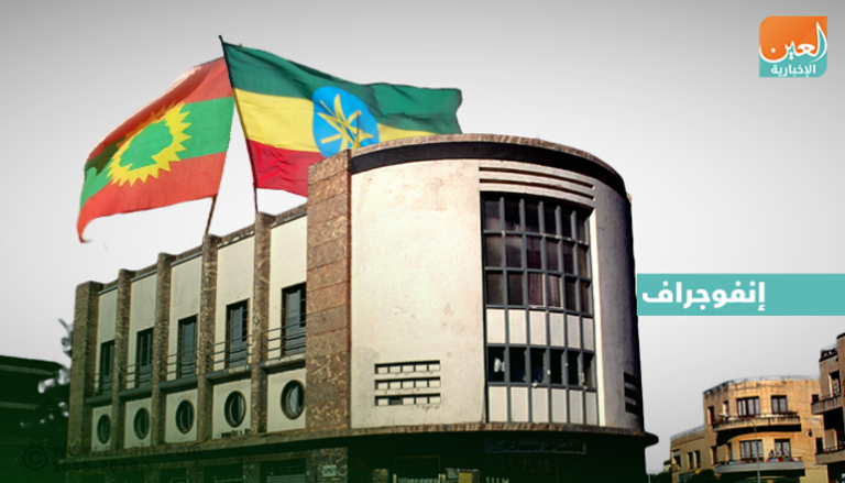 اتفاق مصالحة بين الحكومة الإثيوبية وجبهة تحرير أورومو