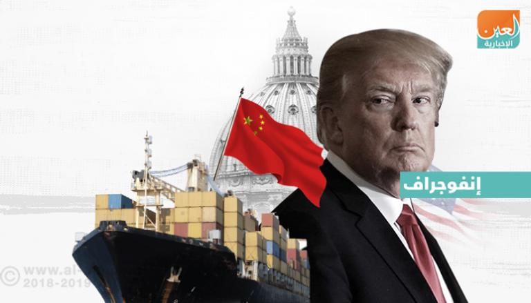 رسوم أمريكية جديدة تشعل حدة الحرب التجارية مع الصين