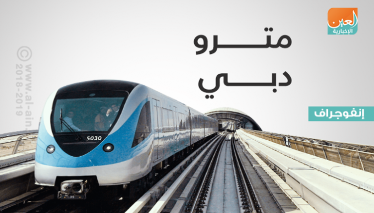 2.7% نموا في عدد ركاب مترو دبي 