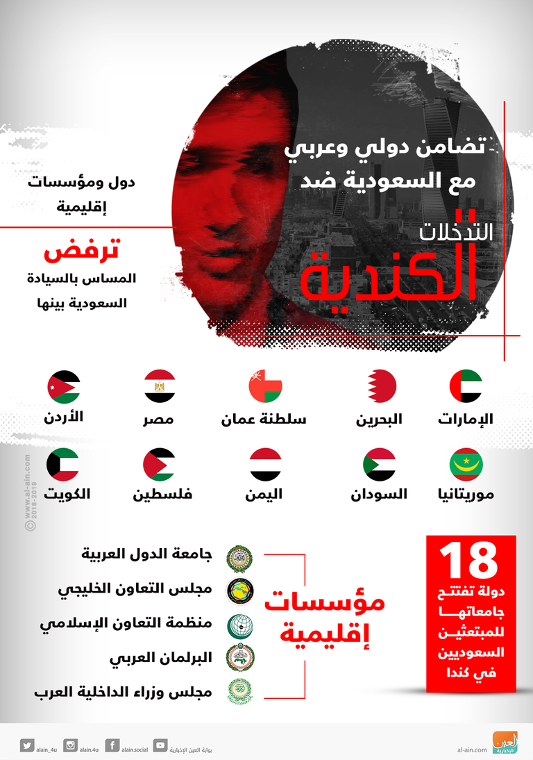 رئيس الوزراء الكندي جاستن ترودو