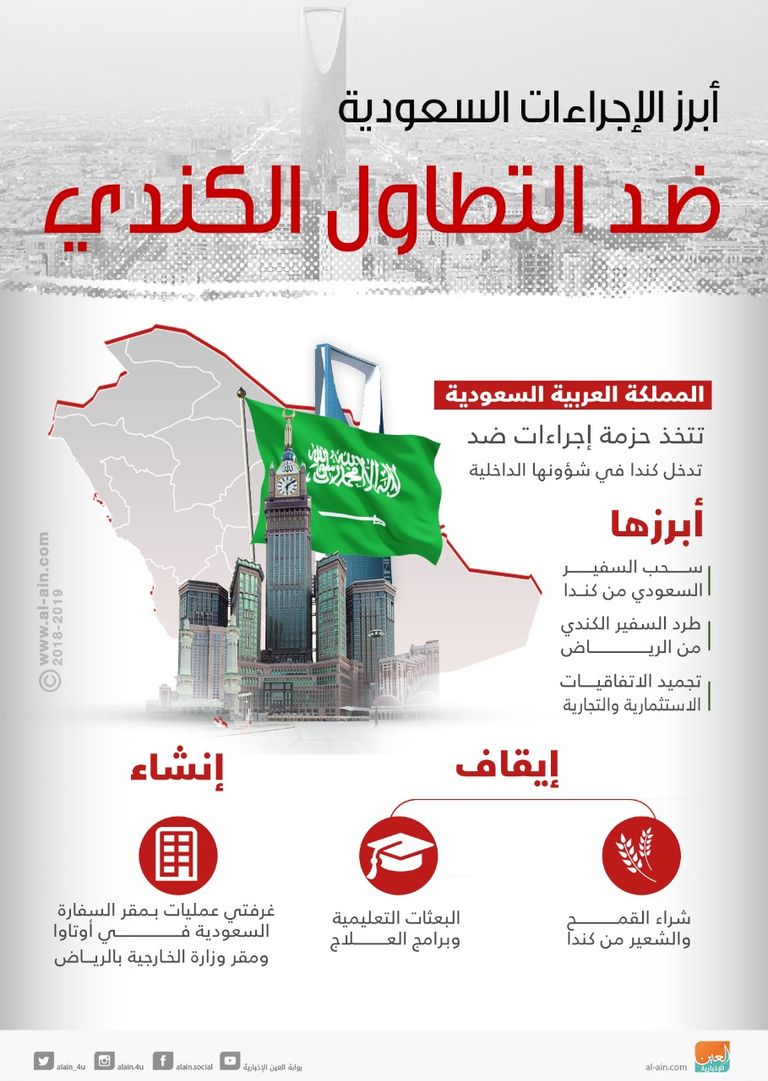 مفتي لبنان الشيخ عبداللطيف دريان