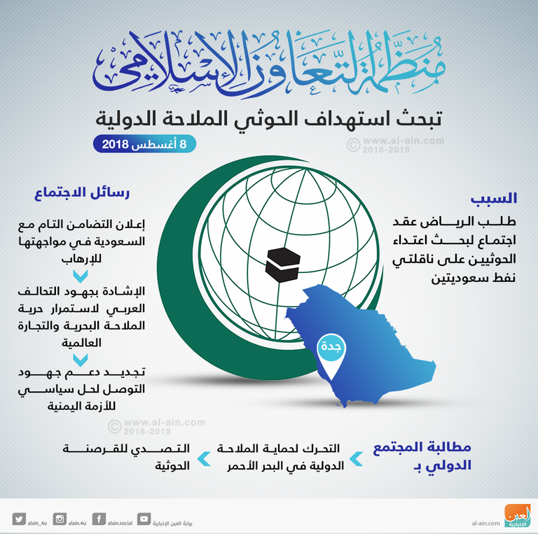 جانب من اجتماع منظمة التعاون الإسلامي