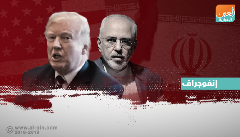 حزمتا عقوبات على إيران تضع اقتصادها في أزمة