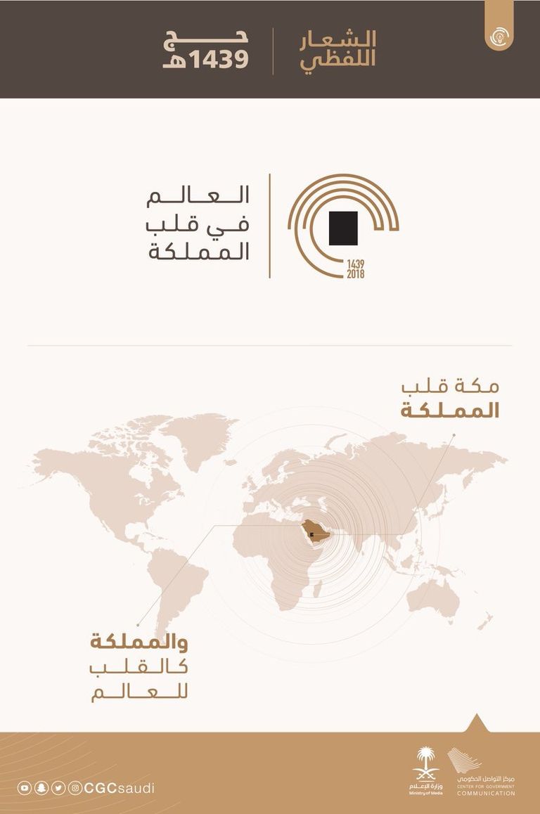 أحد الحجاج الإيرانيين لدى وصوله المدينة المنورة- أرشيفية