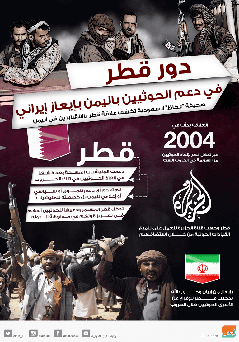 أمير قطر وزعيم مليشيا الحوثي الانقلابية