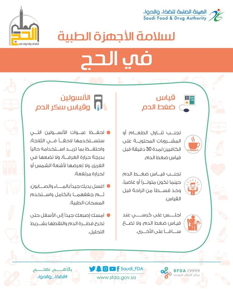 شعار الهيئة العامة للغذاء والدواء السعودية