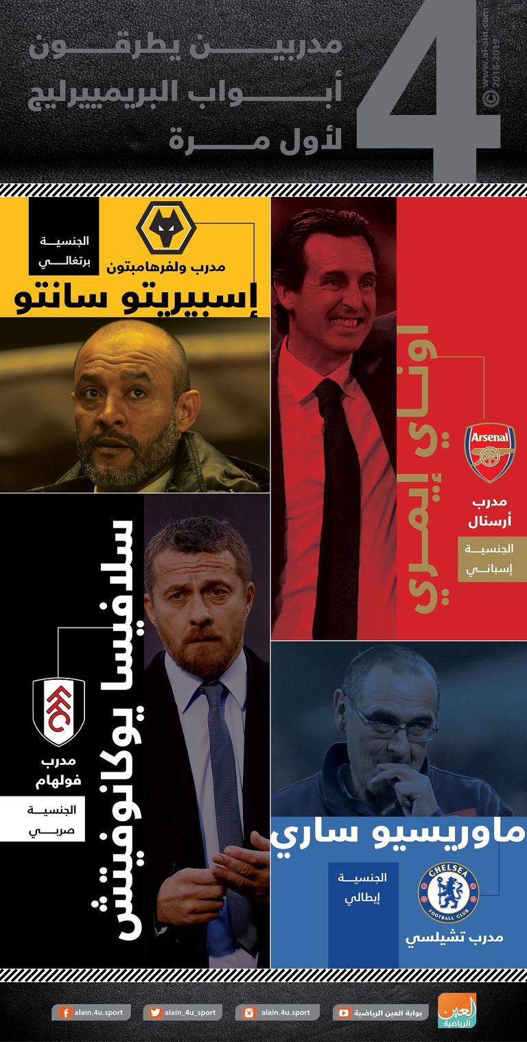 المدربون الجدد في البريمييرليج