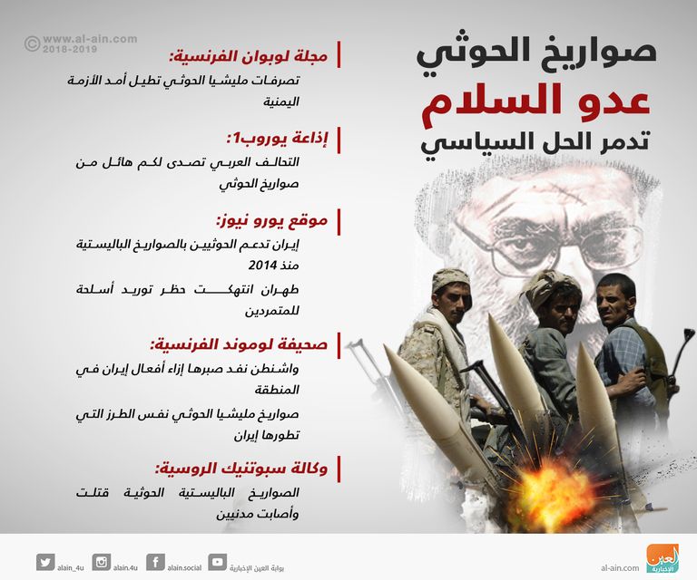 الصواريخ إيرانية والمجرم حوثي - أرشيفية