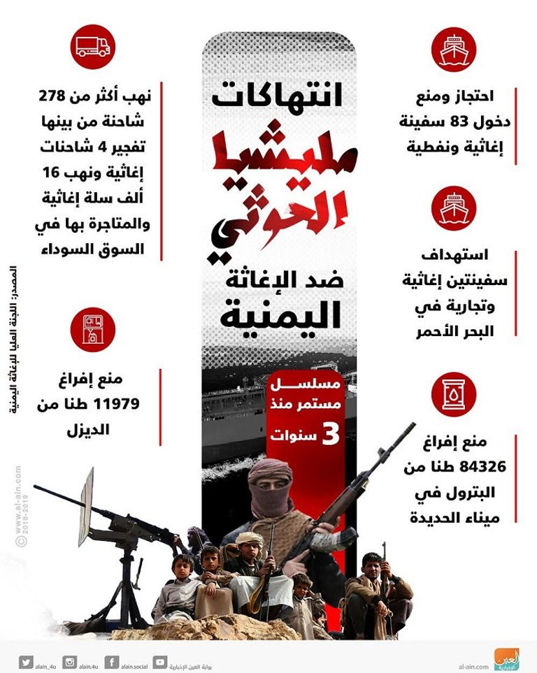 شعار الأمم المتحدة