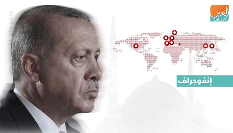 صفعة ترامب تجبر تركيا مجددا على المفاوضات