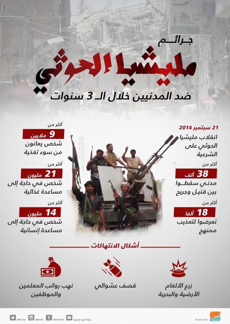 الحوثيون يضيقون الخناق على المنظمات الدولية بصنعاء- أرشيفية