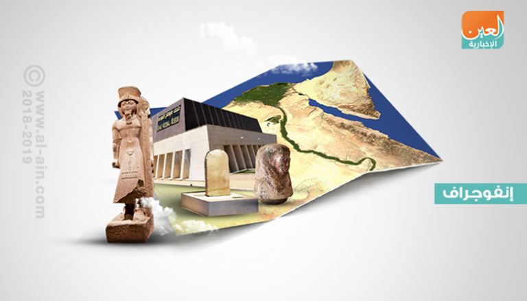 متحف سوهاج القومي.. أحدث المتاحف المصرية