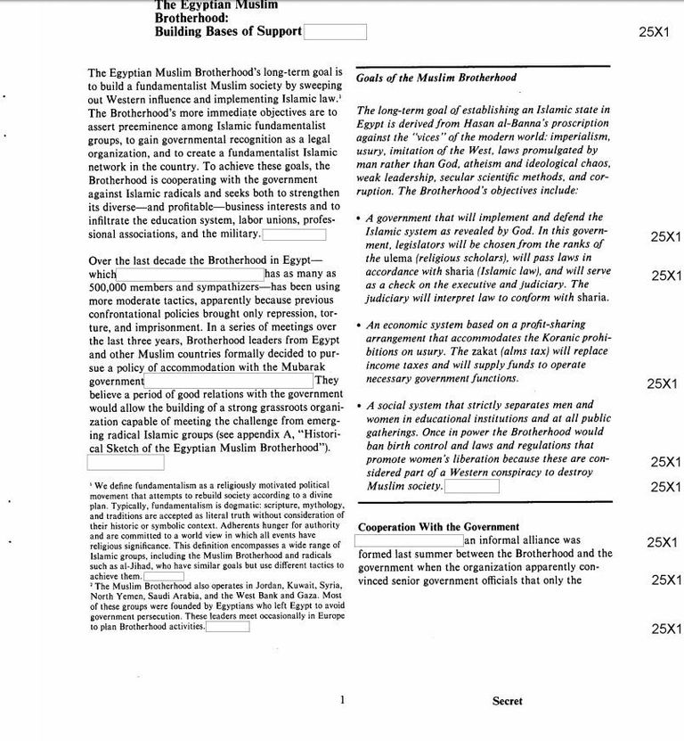 وثائق تفضح علاقة الإخوان بإيران