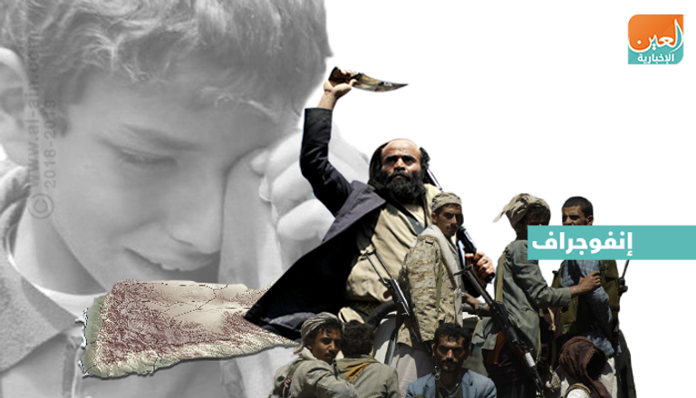 مليشيا الحوثي تنهب  الإنسانية بالحديدة