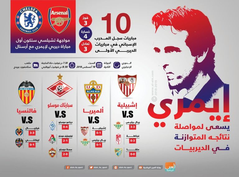 أوناي إيمري 