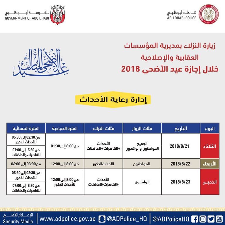شعار شرطة أبوظبي