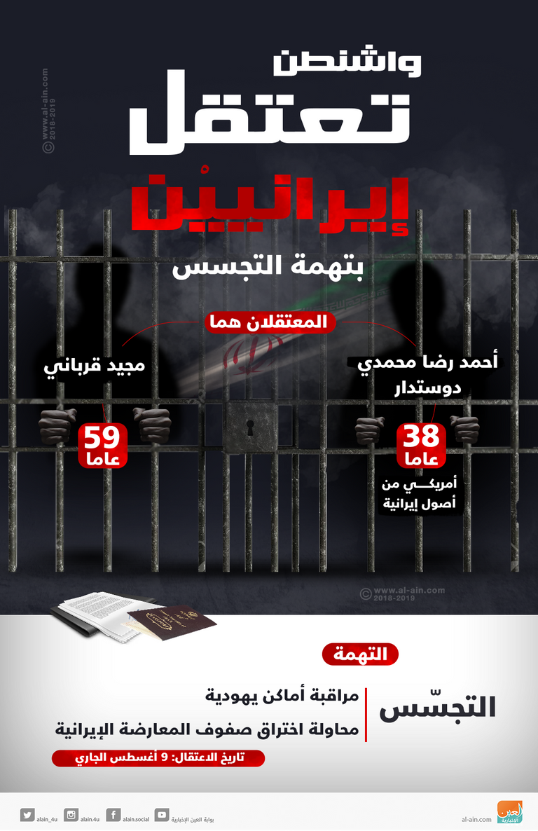 واشنطن تعتقل إيرانييْن بتهمة التجسس على معارضين ومؤسسات يهودية