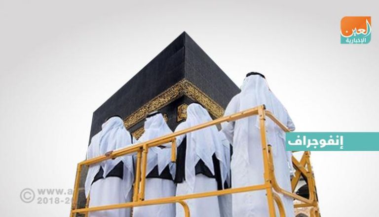 كسوة الكعبة تزن 1150 كيلوجراما