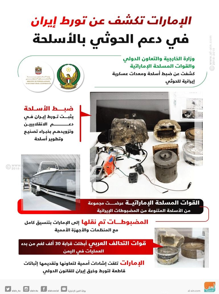 تجمعات لمليشيا الحوثي - أرشيفية