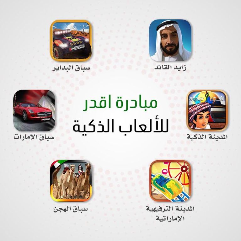 الفريق الشيخ سيف بن زايد آل نهيان