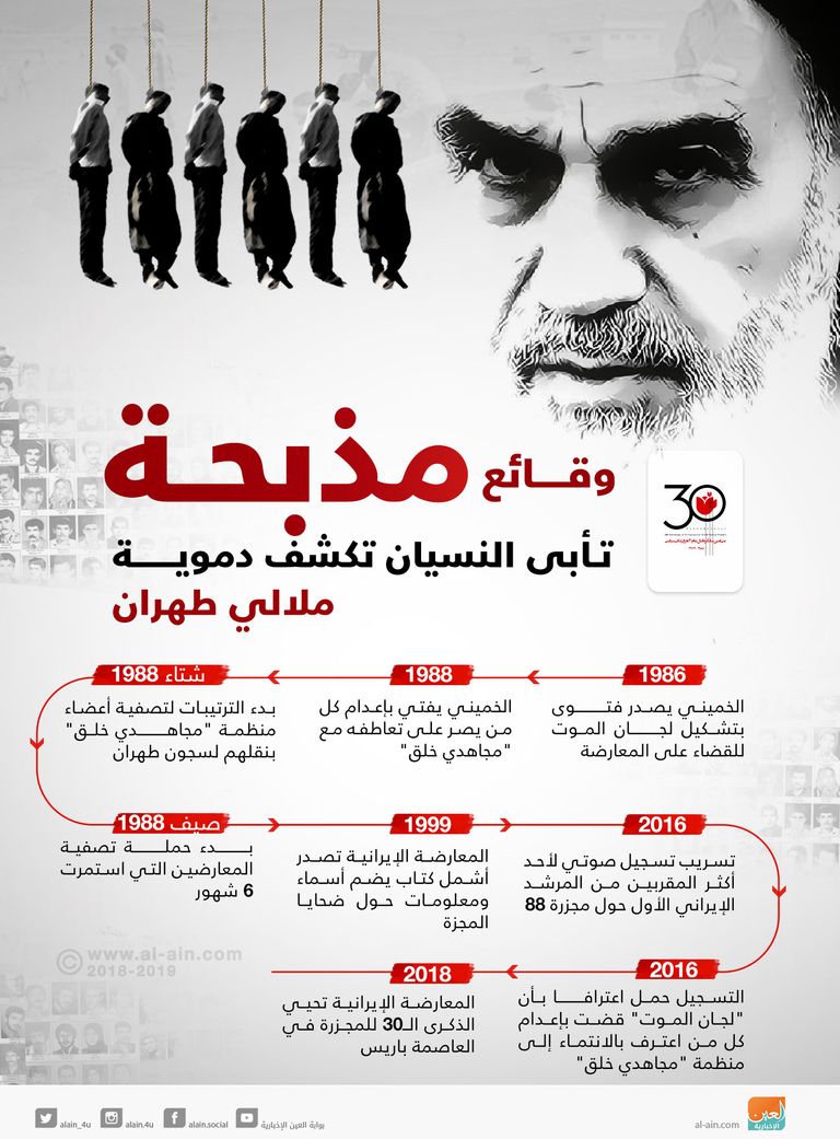 1988 وقائع مذبحة تأبى النسيان تكشف عن دموية ملالي طهران 1988 وقائع مـذبحة تأبى النسيان تكشف عن دموية ملالي طهران