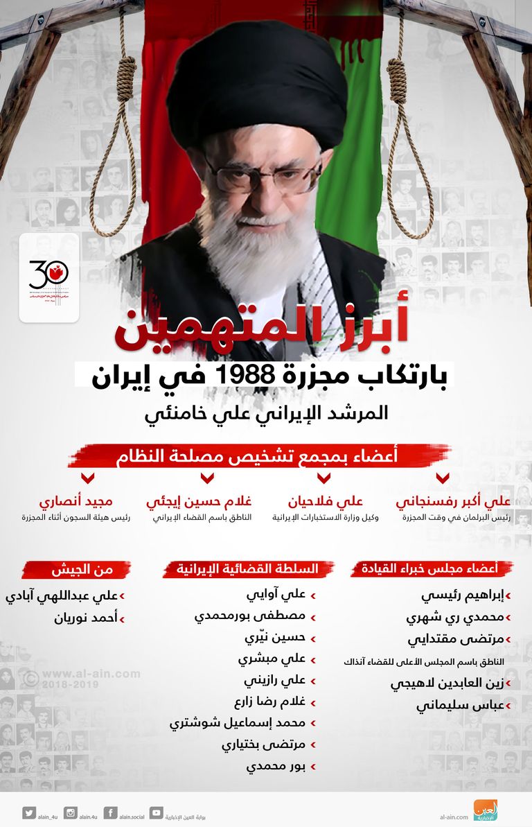 أبرز المتهمين بارتكاب مجزرة 1988 في إيران باتریك كنيدي عضو الكونجرس الأمريكي السابق خلال كلمته