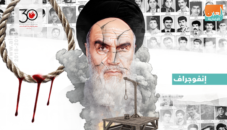 مجزرة 1988 في إيران.. الجريمة في أرقام