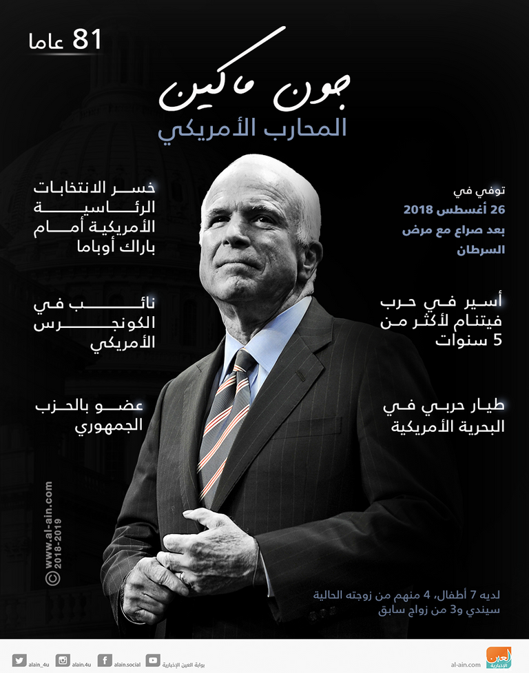 السيناتور الأمريكي جون ماكين