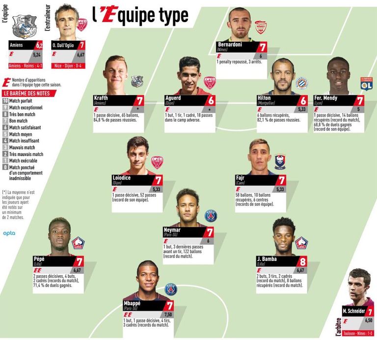 فيصل فجر ونايف أكرد 