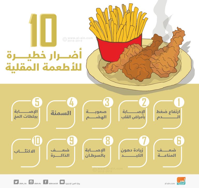 الأطعمة المقلية خطر على الصحة