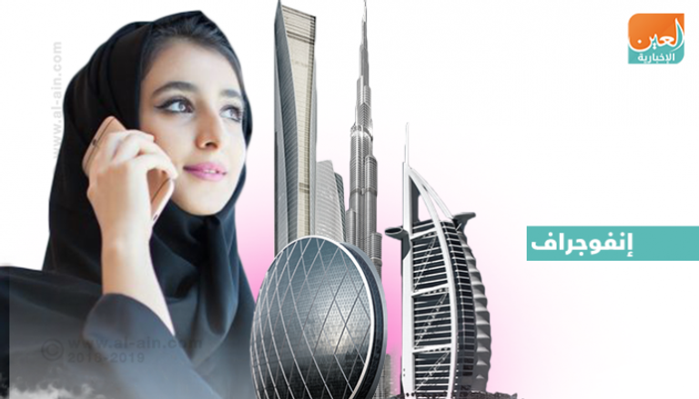 إنجازات المرأة الإماراتية 