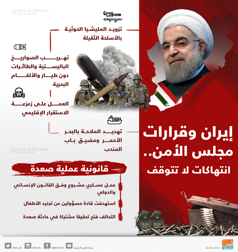 المتحدث باسم تحالف دعم الشرعية في اليمن العقيد الركن تركي المالكي -أرشيفية