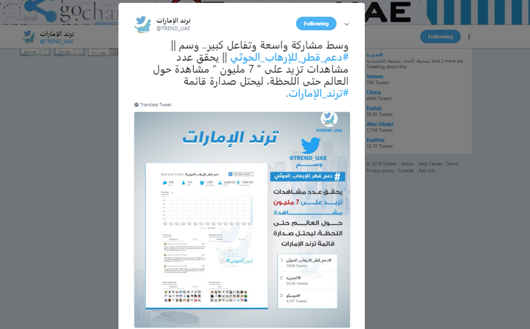 عبدالملك الحوثي وتميم بن حمد