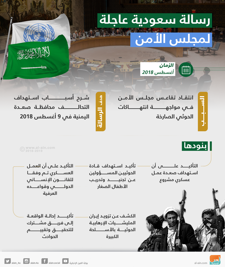 وكيل وزارة حقوق الإنسان اليمنية نبيل عبدالحفيظ 