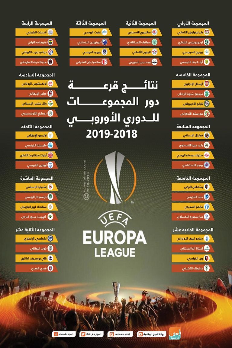 الدوري الأوروبي