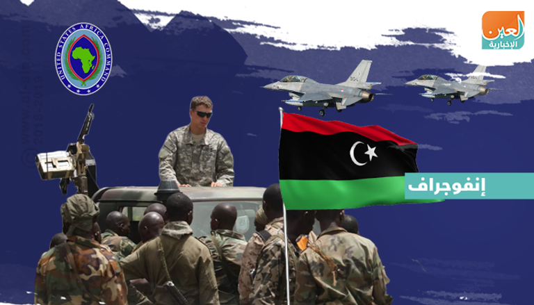 ضربات "أفريكوم" ضد الإرهابيين في ليبيا