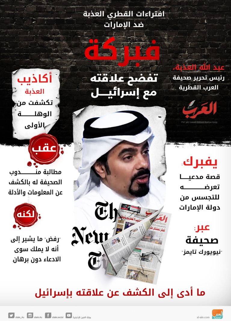 القطري عبد الله العذبة مع إسرائيليين في أمريكا