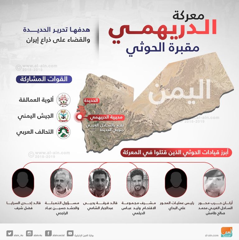 قوات من ألوية العمالقة - صورة أرشيفية